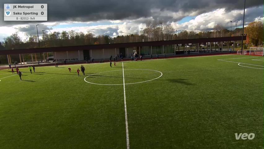 JK Metropol - Saku Sporting