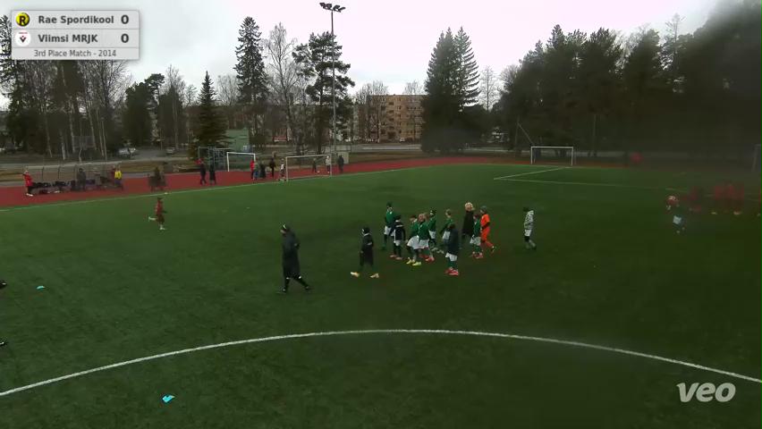 Rae Spordikool - Viimsi MRJK