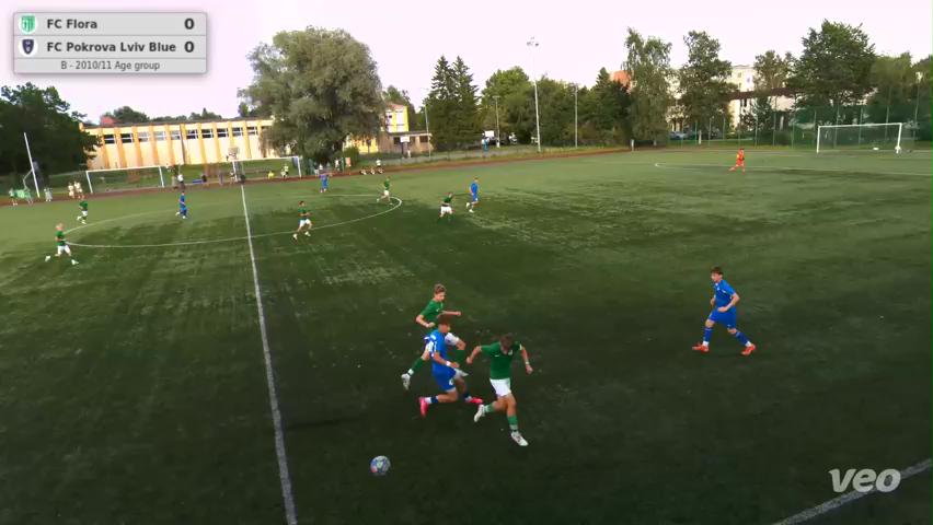 FC Flora - FC Pokrova Lviv Blue