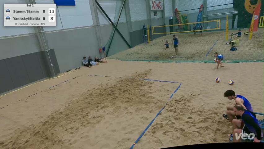 Stamm/Stamm - Yanitskyi/Koitla