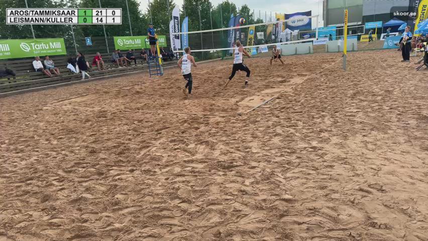 Aros/Tammiksaar - Leismann/Kuller
