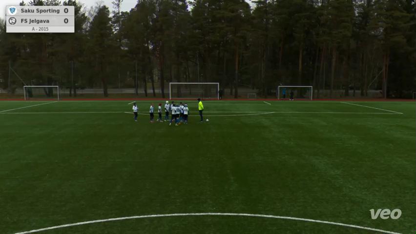 Saku Sporting - FS Jelgava