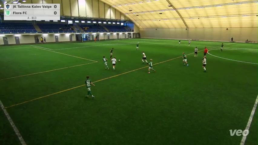 JK Tallinna Kalev Valge - Flora FC