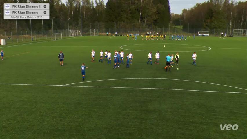 FK Riga Dinamo II - FK Riga Dinamo