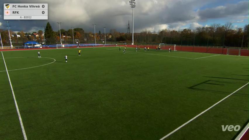 FC Honka Vihreä - RFK