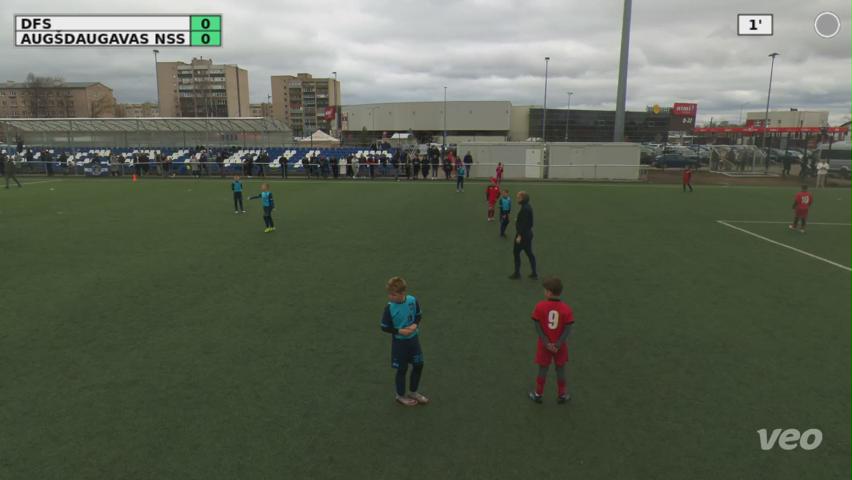 DFS - Augšdaugavas NSS