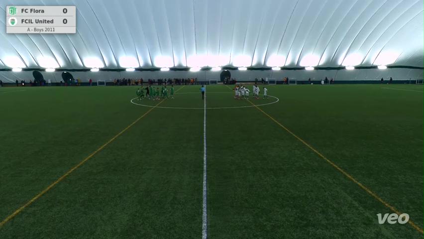 FC Flora - FCIL United