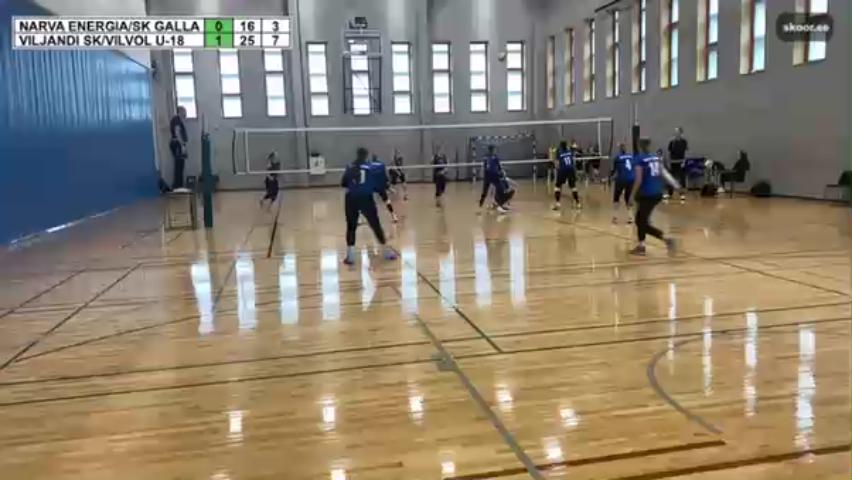 Narva Energia/SK Galla - Viljandi SK/VilVol U-18