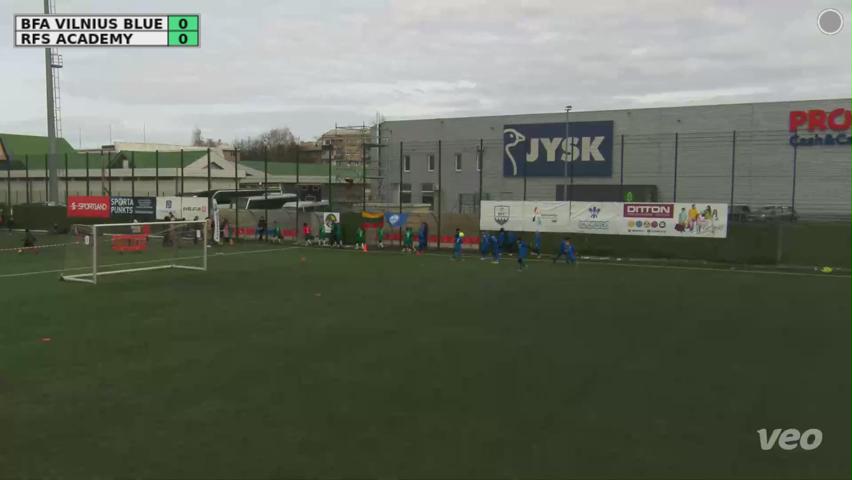 BFA Vilnius Blue - RFS Academy