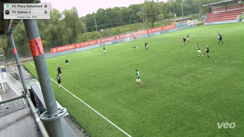 FC Flora Rohelised - FC Tallinn 2