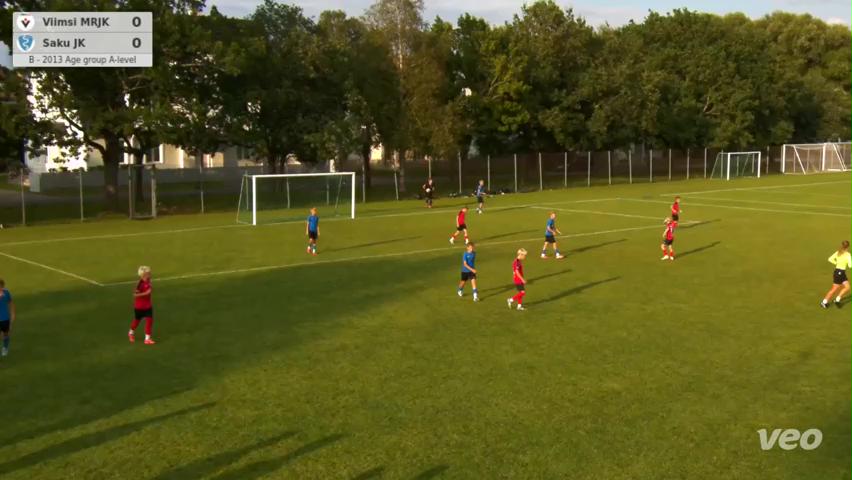 Viimsi MRJK - Saku JK