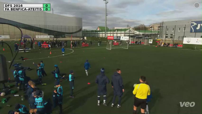 DFS 2016 - FA Benfica-Ateitis