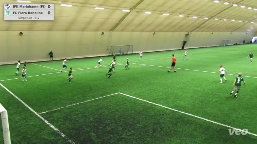 IFK Mariehamn (FI) - FC Flora Roheline