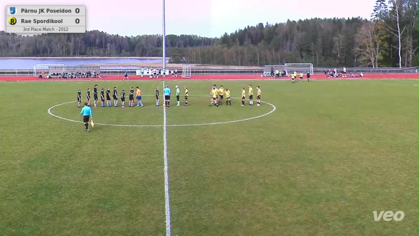 Pärnu JK Poseidon - Rae Spordikool