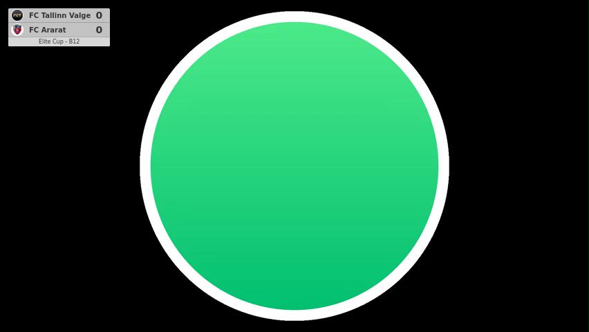 FC Tallinn Valge - FC Ararat
