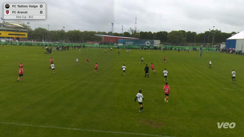 FC Tallinn Valge - FC Ararat