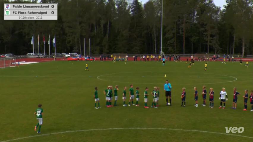 Paide Linnameeskond - FC Flora Rohevalged