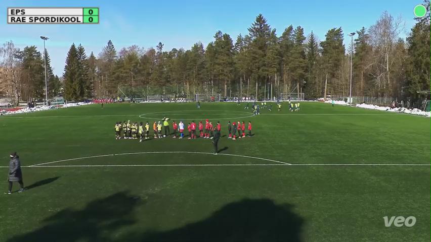 EPS - Rae Spordikool