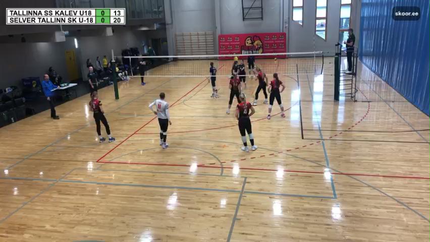 Tallinna SS Kalev U18 - Selver Tallinn SK U-18