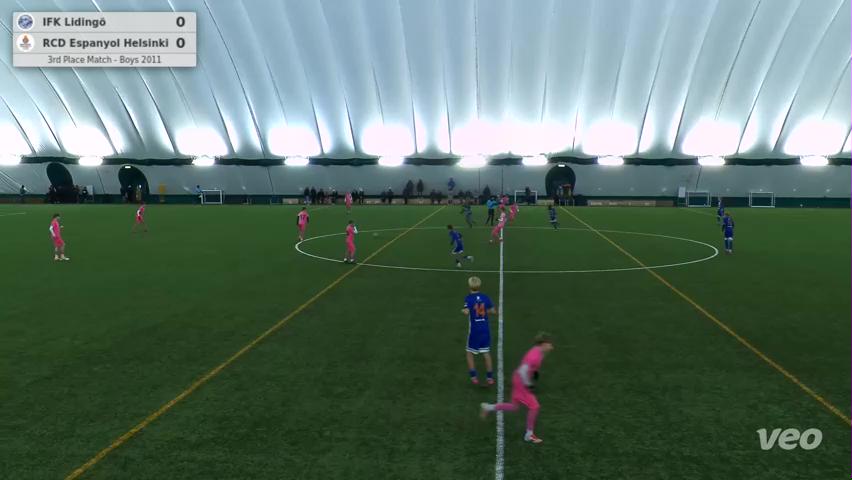 IFK Lidingö - RCD Espanyol Helsinki