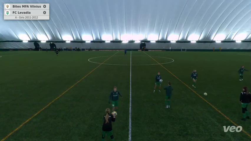 Bites MFA Vilnius - FC Levadia