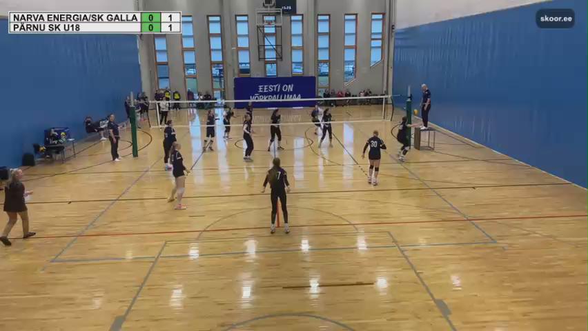 Narva Energia/SK Galla - Pärnu SK U18