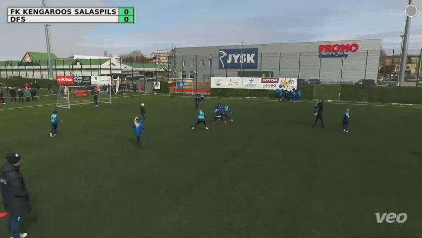 FK Kengaroos Salaspils - DFS
