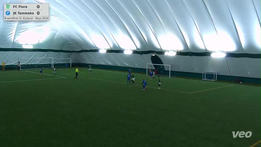 FC Flora - JK Tammeka