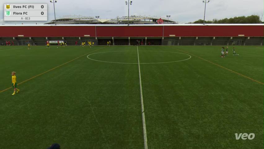 Ilves FC (FI) - Flora FC