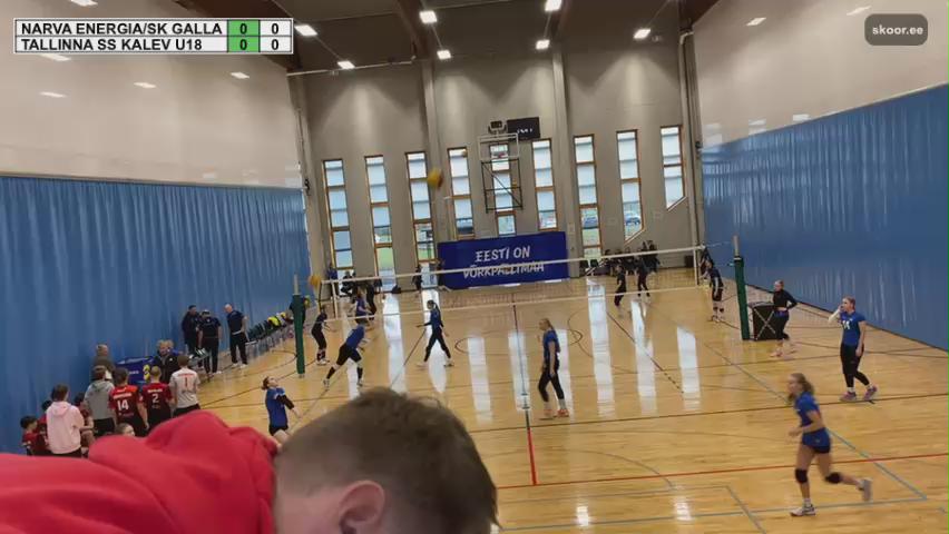 Narva Energia/SK Galla - Tallinna SS Kalev U18