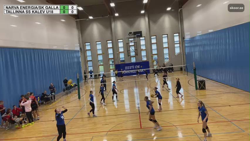 Narva Energia/SK Galla - Tallinna SS Kalev U18