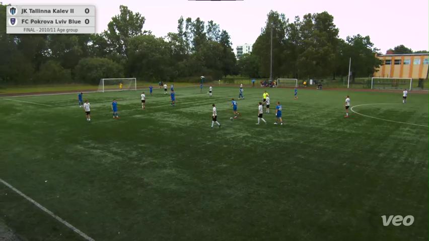 JK Tallinna Kalev II - FC Pokrova Lviv Blue