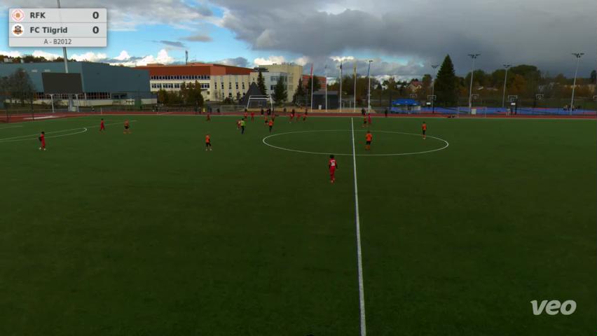 RFK - FC Tiigrid