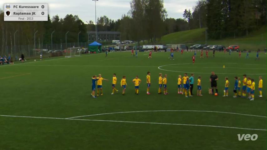 FC Kuressaare - Raplamaa JK