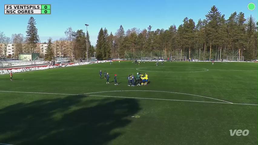 FS Ventspils - NSC Ogres