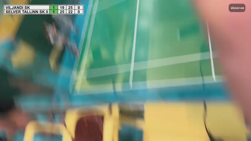 Viljandi SK - Selver Tallinn SK II