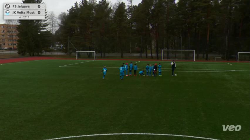 FS Jelgava - JK Volta Must