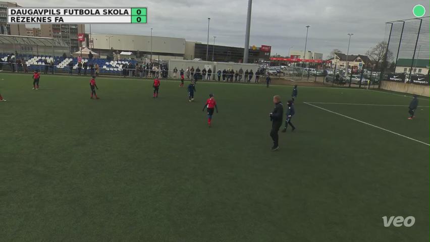 Daugavpils Futbola skola - Rēzeknes FA