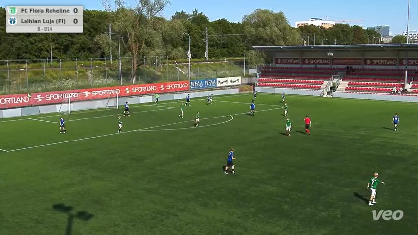 FC Flora Roheline - Laihian Luja (FI)