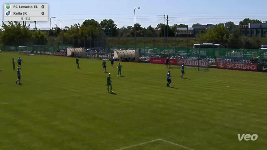 FC Levadia EL - Keila JK