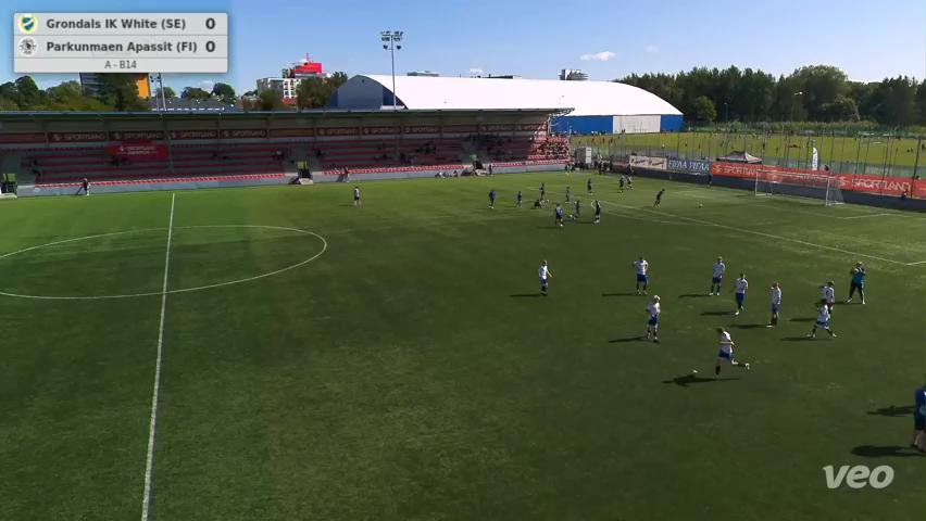 Grondals IK White (SE) - Parkunmaen Apassit (FI)