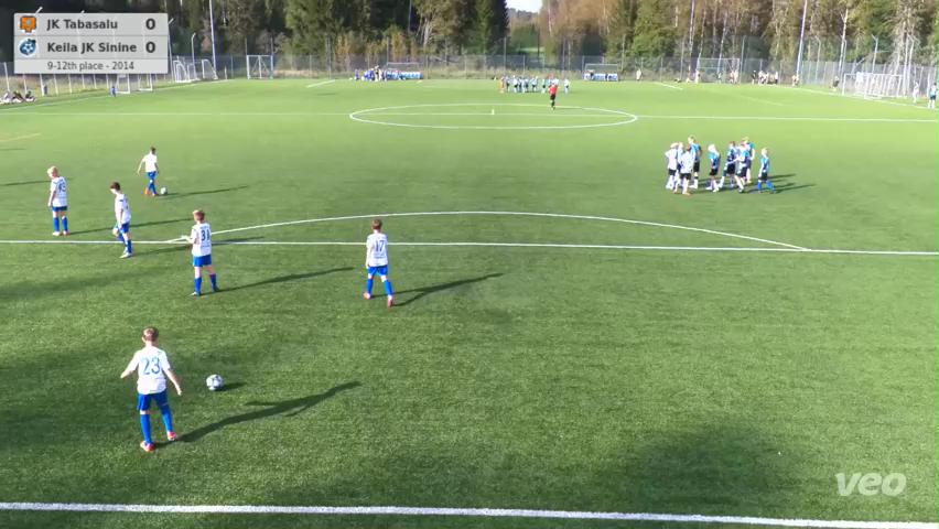 JK Tabasalu - Keila JK Sinine