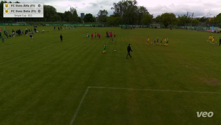 FC Ilves Alfa (FI) - FC Ilves Beta (FI)