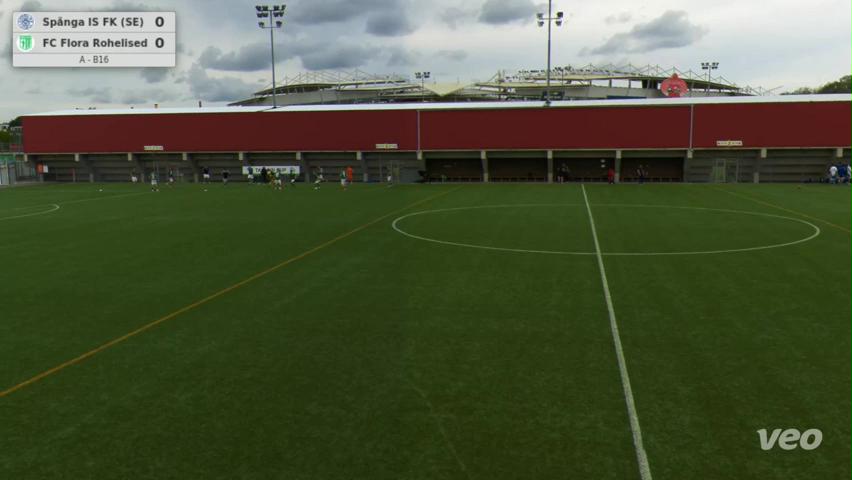 Spånga IS FK (SE) - FC Flora Rohelised
