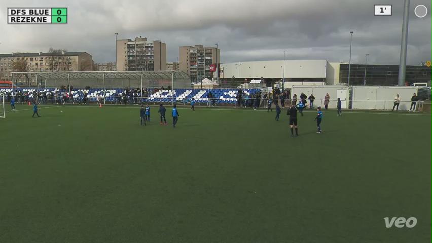 DFS Blue - Rēzekne