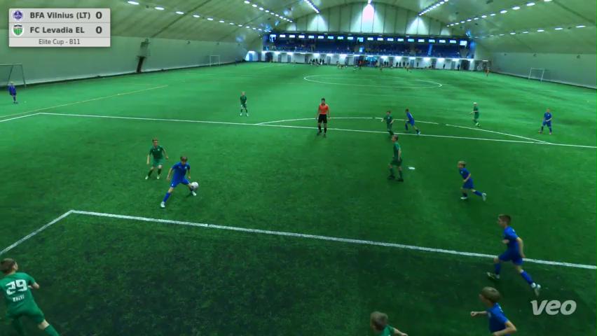 BFA Vilnius (LT) - FC Levadia EL