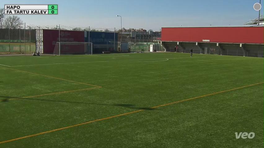HaPo - FA Tartu Kalev