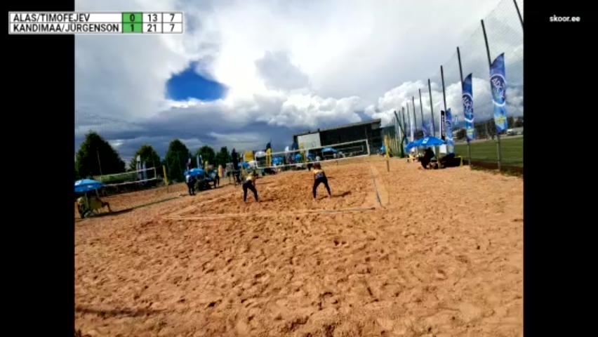 Alas/Timofejev - Kandimaa/Jürgenson