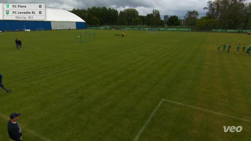 FC Flora - FC Levadia EL