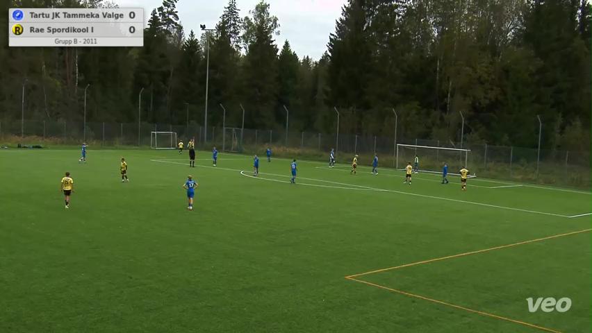 Tartu JK Tammeka Valge - Rae Spordikool I